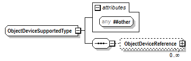 PwgPrintJobTicket_v1.0_p909.png
