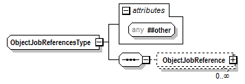 PwgPrintJobTicket_v1.0_p913.png