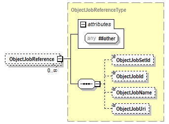 PwgPrintJobTicket_v1.0_p914.png