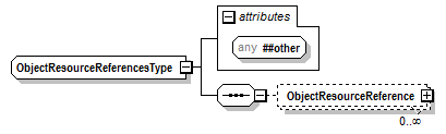 PwgPrintJobTicket_v1.0_p920.png