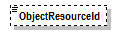 PwgPrintJobTicket_v1.0_p923.png
