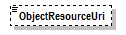 PwgPrintJobTicket_v1.0_p925.png