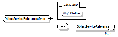PwgPrintJobTicket_v1.0_p926.png