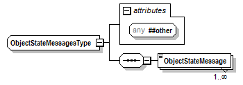 PwgPrintJobTicket_v1.0_p934.png