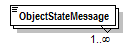 PwgPrintJobTicket_v1.0_p935.png