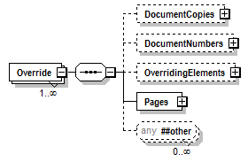 PwgPrintJobTicket_v1.0_p939.png
