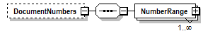 PwgPrintJobTicket_v1.0_p942.png