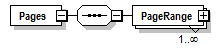 PwgPrintJobTicket_v1.0_p945.png