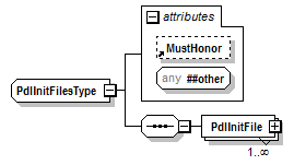 PwgPrintJobTicket_v1.0_p949.png