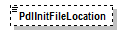 PwgPrintJobTicket_v1.0_p951.png