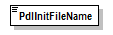 PwgPrintJobTicket_v1.0_p952.png