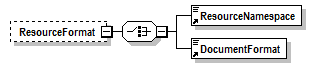 PwgPrintJobTicket_v1.0_p962.png