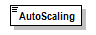 PwgPrintJobTicket_v1.0_p966.png