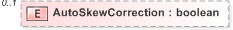 XSD Diagram of AutoSkewCorrection