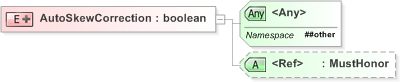 XSD Diagram of AutoSkewCorrection