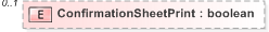 XSD Diagram of ConfirmationSheetPrint