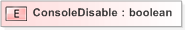 XSD Diagram of ConsoleDisable