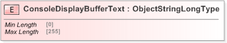 XSD Diagram of ConsoleDisplayBufferText