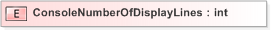 XSD Diagram of ConsoleNumberOfDisplayLines