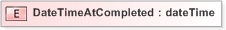 XSD Diagram of DateTimeAtCompleted