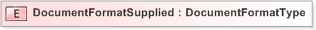 XSD Diagram of DocumentFormatSupplied