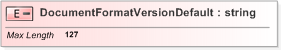 XSD Diagram of DocumentFormatVersionDefault