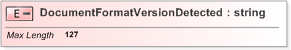 XSD Diagram of DocumentFormatVersionDetected