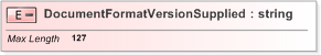 XSD Diagram of DocumentFormatVersionSupplied