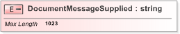 XSD Diagram of DocumentMessageSupplied