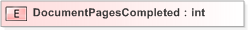 XSD Diagram of DocumentPagesCompleted