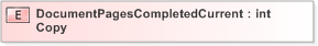 XSD Diagram of DocumentPagesCompletedCurrentCopy