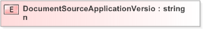 XSD Diagram of DocumentSourceApplicationVersion