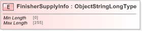 XSD Diagram of FinisherSupplyInfo