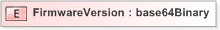 XSD Diagram of FirmwareVersion