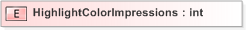 XSD Diagram of HighlightColorImpressions