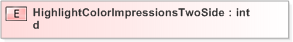 XSD Diagram of HighlightColorImpressionsTwoSided