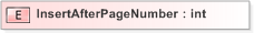 XSD Diagram of InsertAfterPageNumber