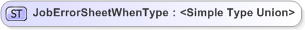 XSD Diagram of JobErrorSheetWhenType