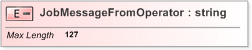 XSD Diagram of JobMessageFromOperator
