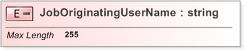 XSD Diagram of JobOriginatingUserName