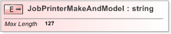 XSD Diagram of JobPrinterMakeAndModel