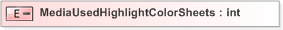 XSD Diagram of MediaUsedHighlightColorSheets