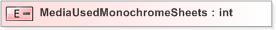 XSD Diagram of MediaUsedMonochromeSheets