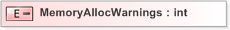 XSD Diagram of MemoryAllocWarnings
