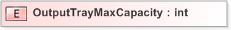 XSD Diagram of OutputTrayMaxCapacity