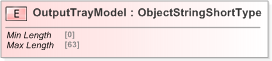 XSD Diagram of OutputTrayModel