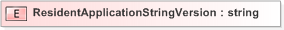 XSD Diagram of ResidentApplicationStringVersion