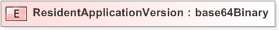XSD Diagram of ResidentApplicationVersion