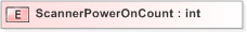 XSD Diagram of ScannerPowerOnCount