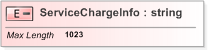 XSD Diagram of ServiceChargeInfo